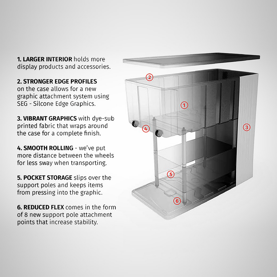 CA 700 Hard Case (no podium print) - Blitz Sign & Displays