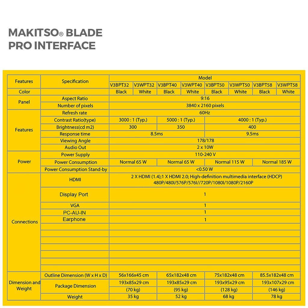 Blade 50" - 4K Digital Signage Kiosk - Blitz Sign & Displays