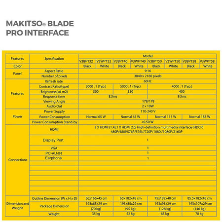 Blade 50" - 4K Digital Signage Kiosk - Blitz Sign & Displays