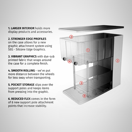 CA700 Exhibit Case and Counter w/Printed Graphic - Blitz Sign & Displays