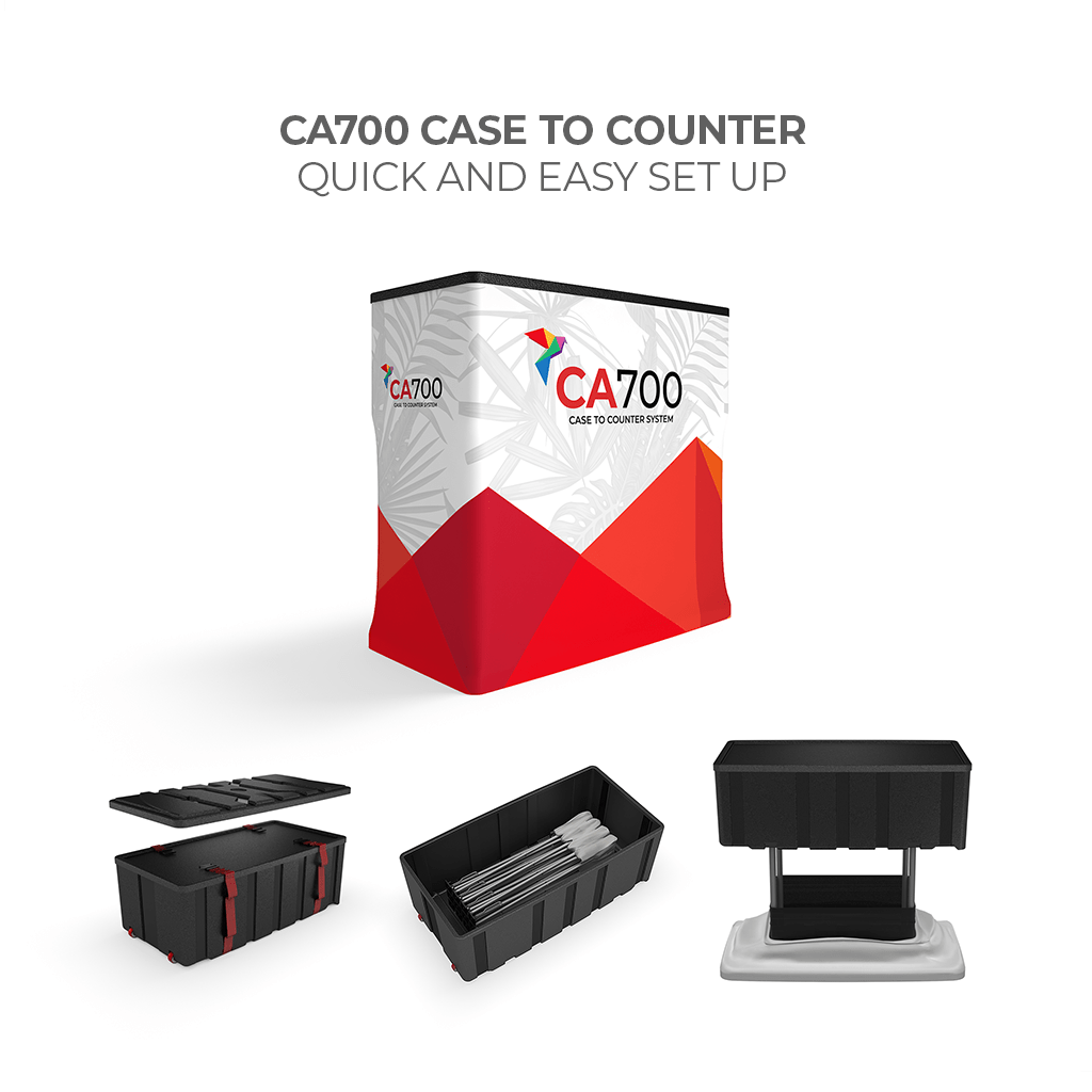 CA700 Exhibit Case and Counter w/Printed Graphic - Blitz Sign & Displays