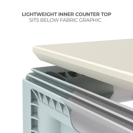 WaveLight® Casonara SEG Square Light Counter Display - 100L 3.5ftW 3ftD - Blitz Sign & Displays