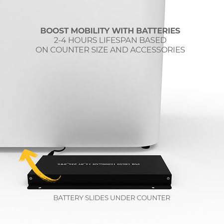 WaveLight® Rechargeable Battery - Blitz Sign & Displays
